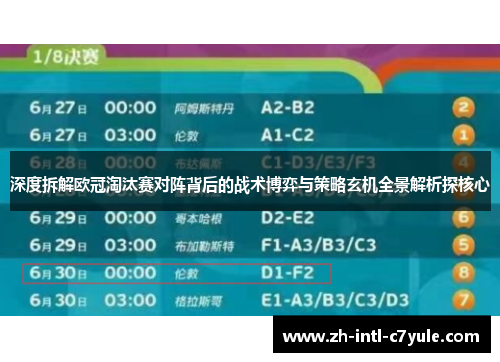 深度拆解欧冠淘汰赛对阵背后的战术博弈与策略玄机全景解析探核心 深度拆解欧冠淘汰赛对阵背后的战术博弈与策略玄机全景解析探核心