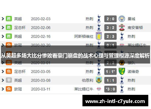 从英超多场大比分惨败看豪门崩盘的战术心理与管理根源深度解析 从英超多场大比分惨败看豪门崩盘的战术心理与管理根源深度解析