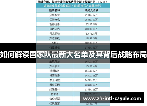 如何解读国家队最新大名单及其背后战略布局